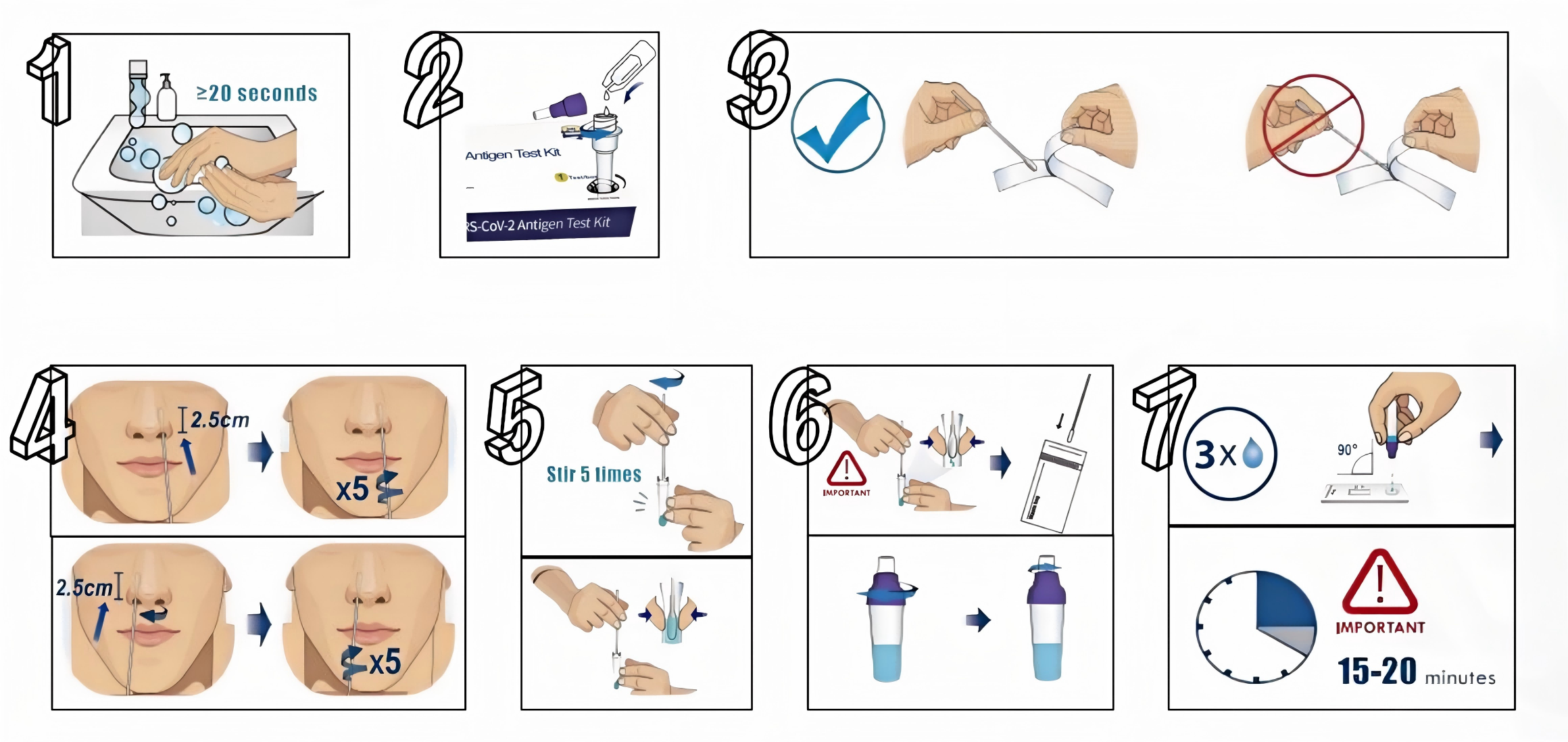 Δοκιμή Covid AG