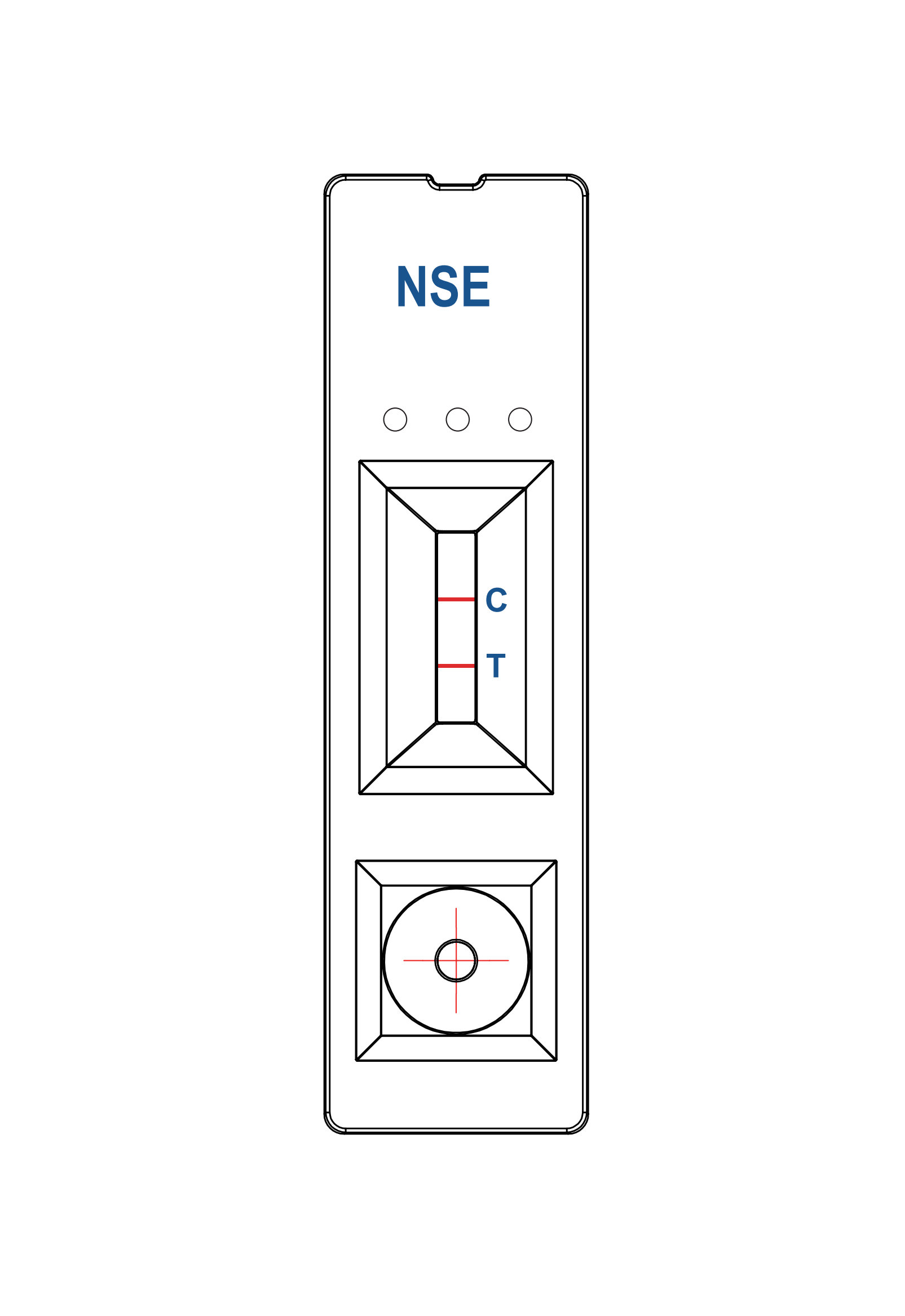 Πίνακας δοκιμών NSE
