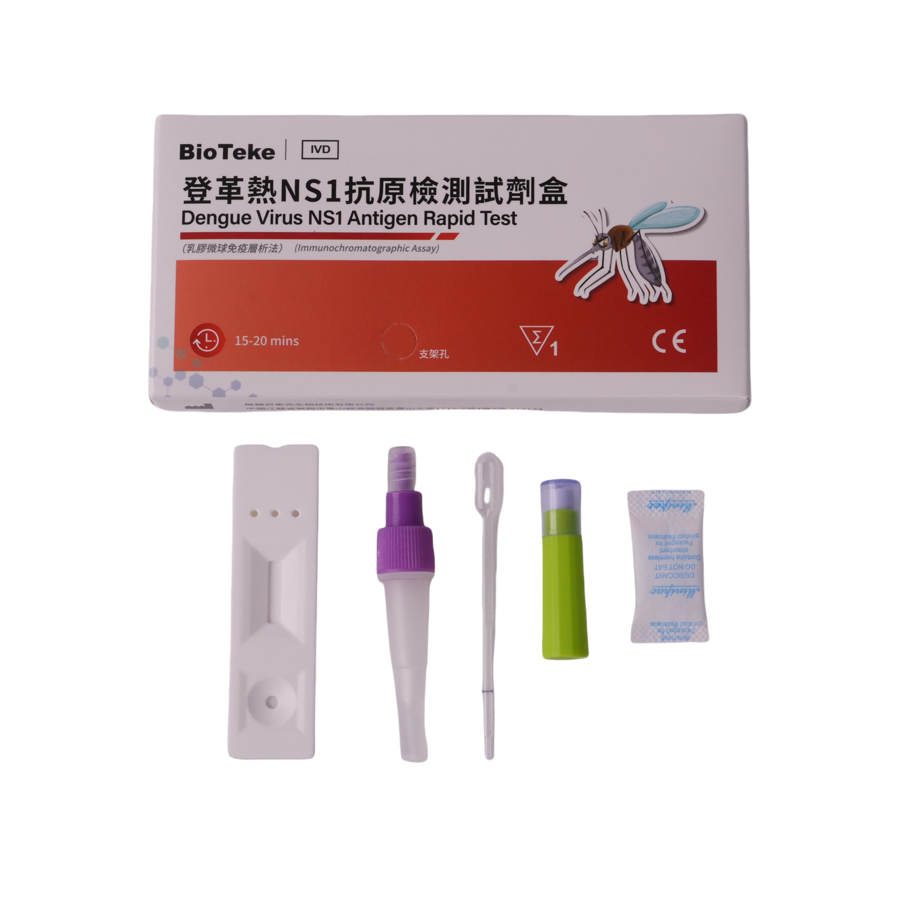 Η ταχεία δοκιμή αντιγόνου του ιού του δαγκείου NS1 (ανοσοχρωματογραφική δοκιμασία)